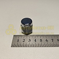 Гайка колесная М12*1,5 (27, ключ 21, конус, закрытая, хром ШД)(уп. 5 шт) (гайка колеса)